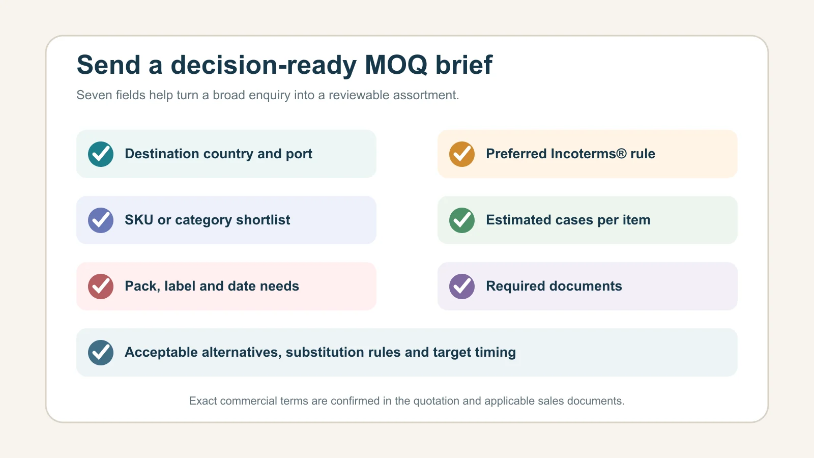 Buyer information checklist for an FMCG MOQ review