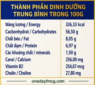 Dutch Lady Condensed Milk Can 380g