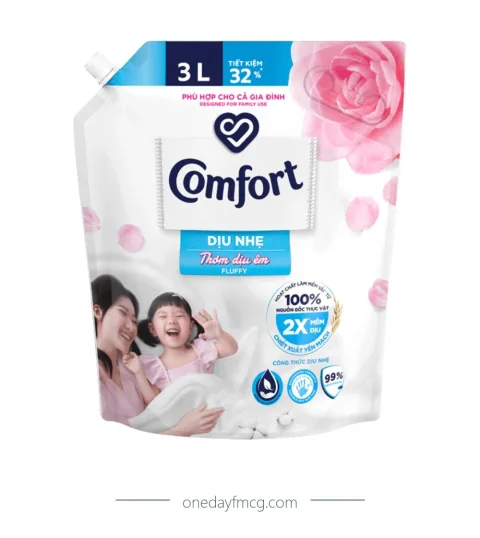 Comfort Gentle Care Fabric Softener Fluffy 3L x 4 pouches