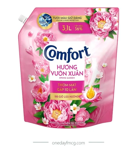 Comfort Fabric Softener Spring Garden 3.1L x 4 pouches
