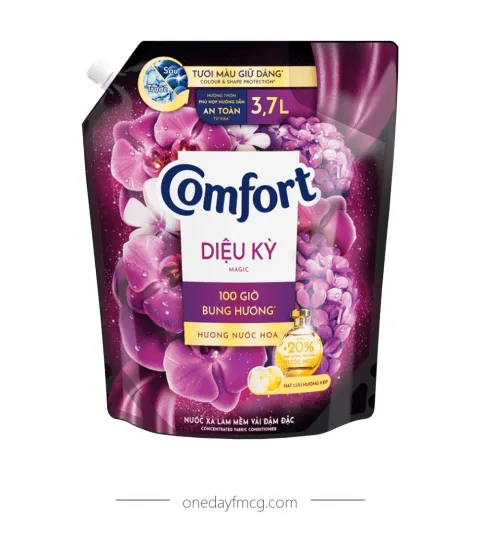 Comfort Fabric Softener Bella Perfume 3.7L x 4 pouches
