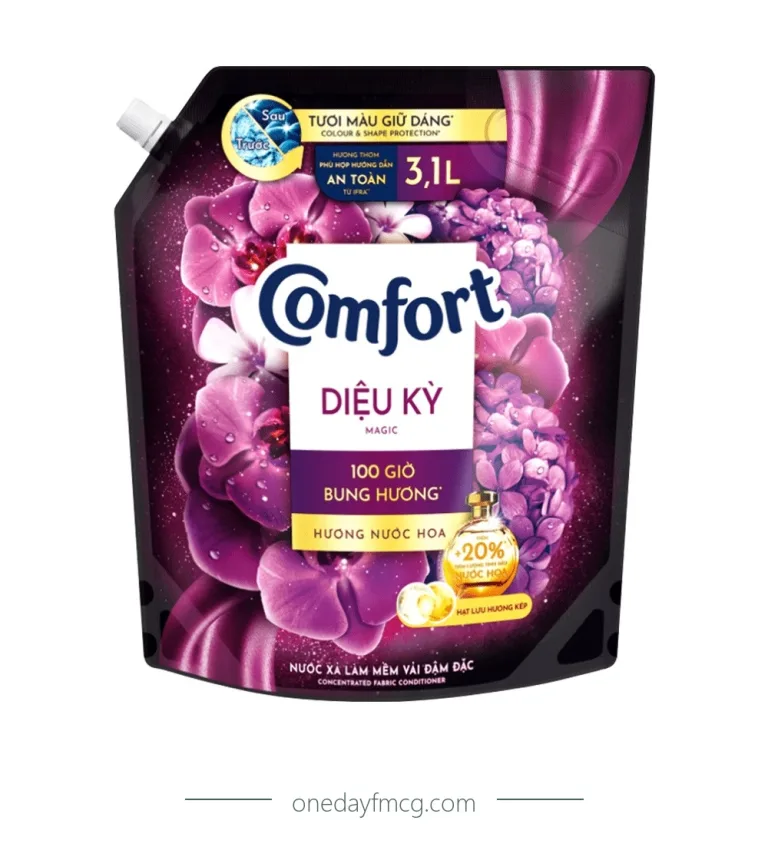 Comfort Fabric Softener Bella Perfume 3.1L x 4 pouches