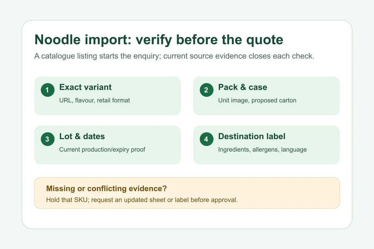 Instant Noodle Importer Pack, Date & Label Checklist